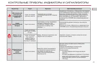 Страница 43