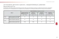 Страница 155
