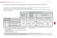 Страница 159