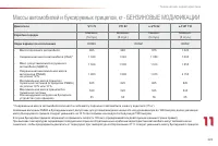 Страница 231