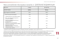 Страница 233