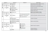 Страница 247