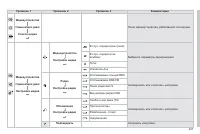 Страница 249