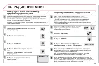 Страница 255