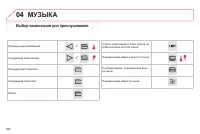 Страница 258