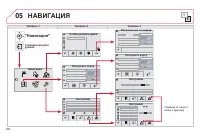 Страница 266