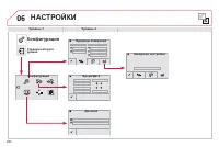 Страница 284