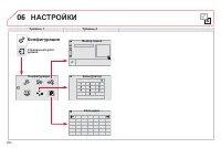 Страница 286