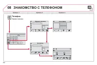 Страница 294