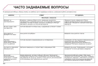 Страница 304