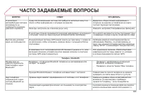 Страница 305