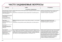 Страница 308