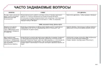 Страница 309