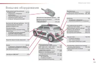 Страница 311