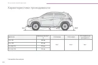Страница 236