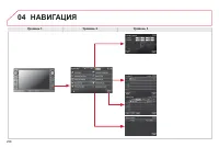 Страница 260
