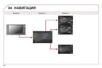 Страница 264