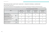Страница 170