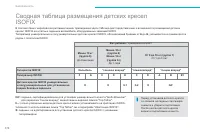 Страница 176