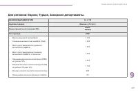 Страница 229