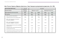 Страница 230