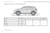 Страница 242