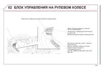 Страница 259