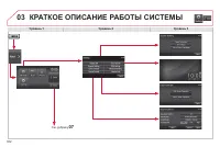 Страница 304