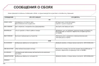 Страница 336