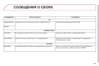Страница 337