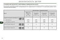 Страница 134