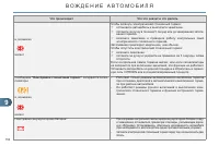 Страница 158