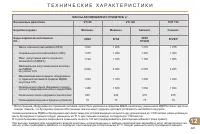 Страница 227