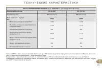 Страница 231