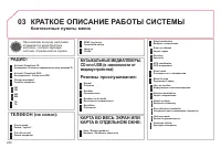 Страница 242