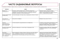 Страница 285