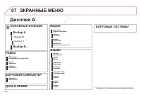 Страница 316