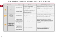 Страница 40