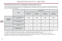 Страница 110