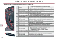 Страница 150
