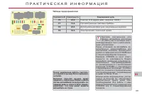 Страница 197