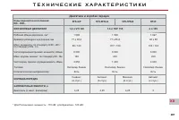 Страница 209