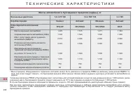 Страница 210
