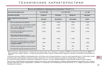 Страница 211