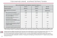 Страница 214
