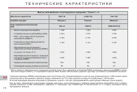 Страница 216