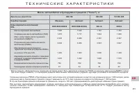Страница 217
