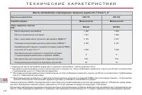 Страница 218