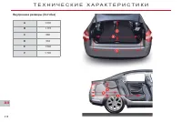 Страница 220