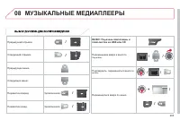 Страница 265